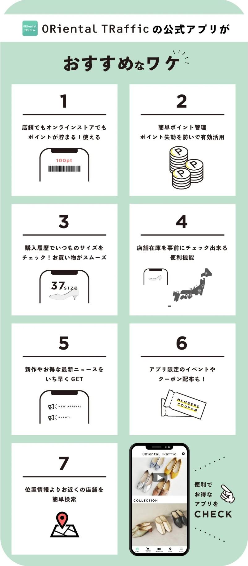 ★ORiental TRaffic公式アプリの紹介★