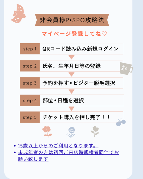 P•SPO 非会員様　攻略法！